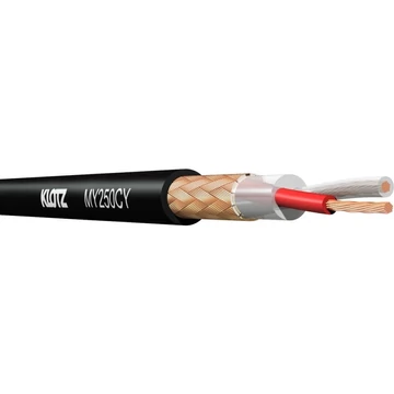 Klotz - MY250CY professzionális mikrofonkábel, 2x0,5 mm, PVC, ár/méter