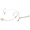 OMNITRONIC UHF-200 HS Headset Microphone 3,5 mm jack csatlakozó
