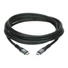 Kép 1/3 - Klotz - USB-CC-3.0