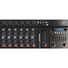 Kép 6/11 - Peavey Escort 3000 hordozható PA-rendszer, 300W